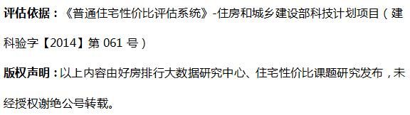 福利大项目！仅两天杭州拆迁签约率达98.5%！这个地方将要大爆发