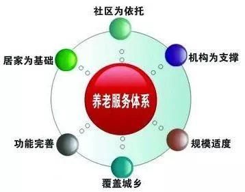 上海即将全面爆发!如果2年后你还在上海，你将面临……