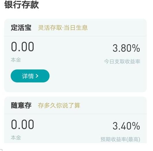 余额宝和网商银行的理财能力对比