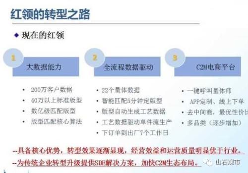 复星和平安眼中的独角兽:3个要点两点概述 离不开4点