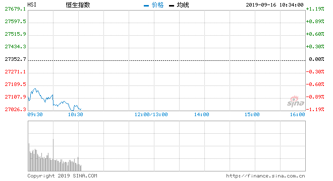 北向资金年流入