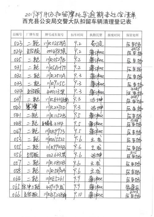 交通事故处理期限