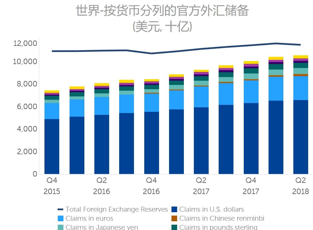 七月黄金价格的波动与影响因素