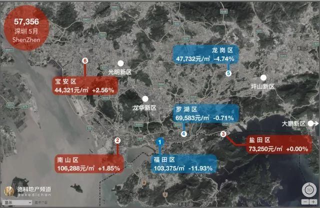 最新！5月18座热门城市房价地图公布！武汉房价又涨了