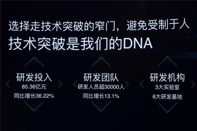 什么样的DNA让这款车有了龙的模样?