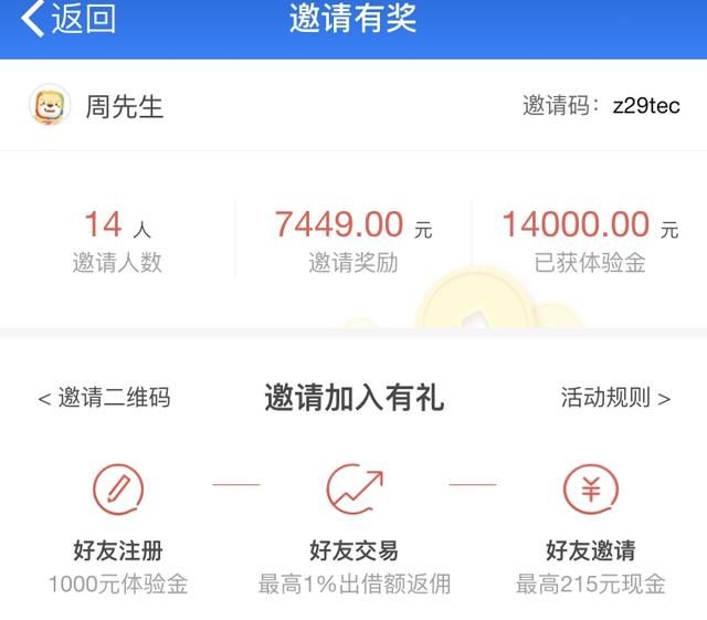 2018年还可以继续投资P2P理财吗？