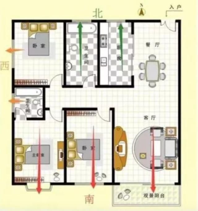 售楼员打死也不会告诉你的户型图常识，你知道吗？