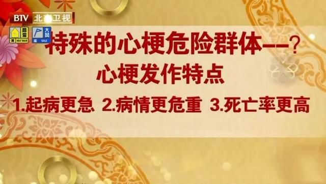 夏季这三个行为让心血管瞬间“崩溃”！简单小方法，在家自测心脏