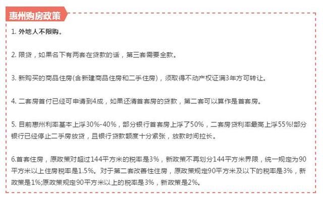 一文读懂深圳、惠州购房政策!