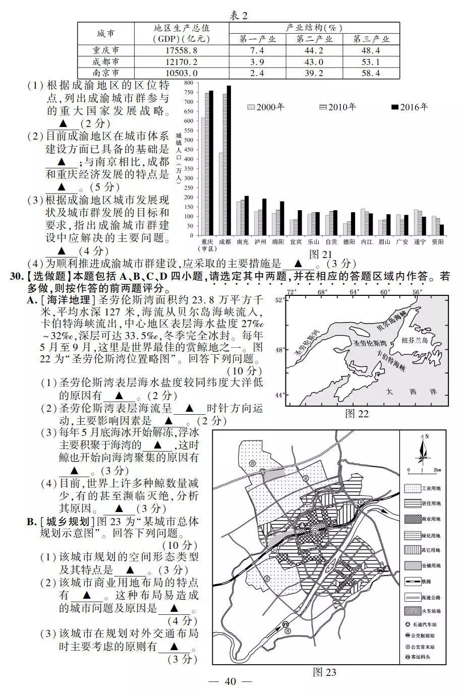 2018江苏高考答案揭晓 姜堰学子可以估分了