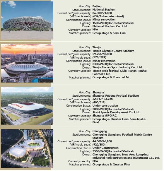 亚洲杯2023为啥在昆山