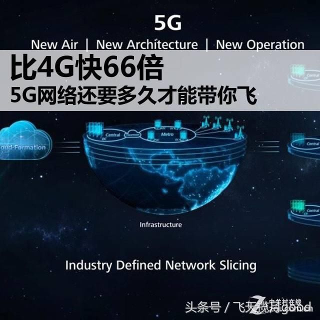 5G是什么概念?相比4G网速得到提升还有什么