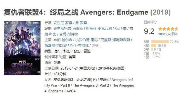 《复仇者联盟4》烂番茄新鲜度98%,豆瓣9.2分