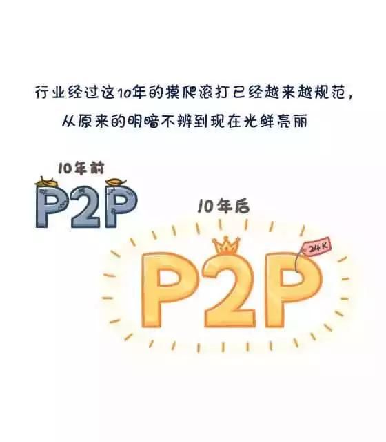 让更多的人了解P2P，投资有风险，入行需谨慎！！