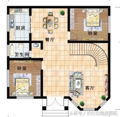 10X10米4款农村自建房，带车库和柴火灶，你会怎么选