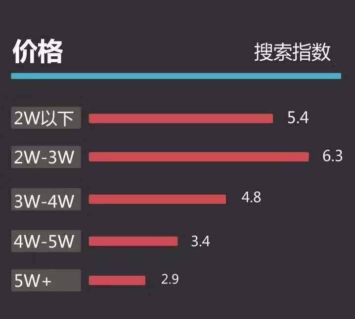 摇号新政对购房者影响几何？杭州这些楼盘上了热搜