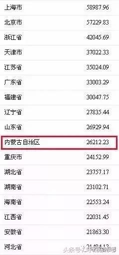 呼和浩特多少人口_呼和浩特常住人口344.61万,各旗县区都有多少人 看这里