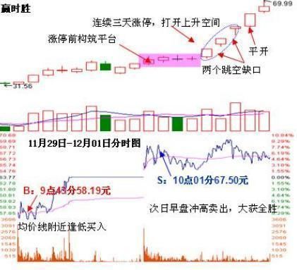 中国股市设下史无前例的圈套,大量亏损散户集体退市反抗!