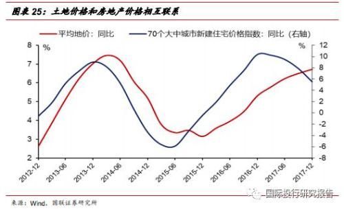 全球通胀前景加热!中国通胀近有隐忧远无担虑