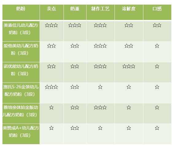 儿童足球选哪款好点,儿童足球哪个牌子好