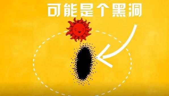 黑洞先生：宇宙中的垃圾处理器