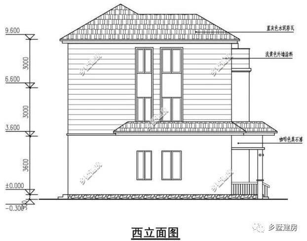 30万农村双拼别墅，你爱的和爱你的人都在身边，你敢说不羡慕？