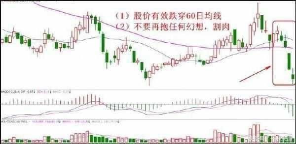 一位资深老股民写下炒股心理历程：股市里做到这16个字就能赚大钱