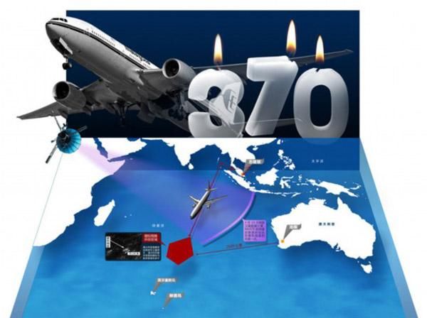 MH370再现戏剧反转，西方指责遭遇机长亲人反驳，更多秘密待揭晓