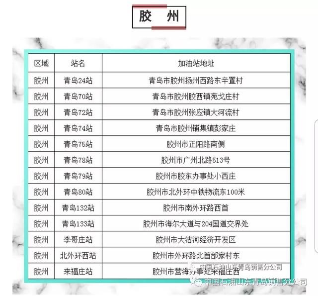 扩散！峰会期间胶州所有加油站停业？这是谣言！附青岛中石油加油