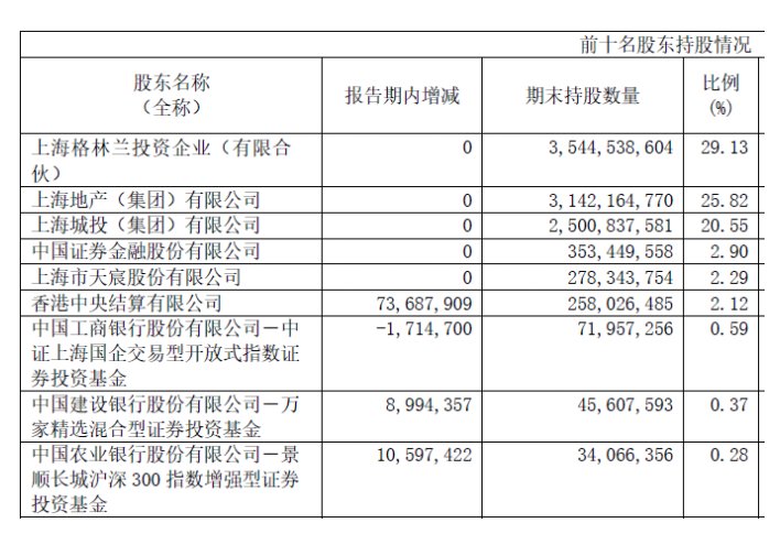 有限投资合伙