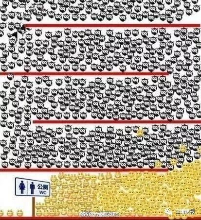 五一无锡哪里景区人拥挤?江苏旅游局发话:看我这张表……