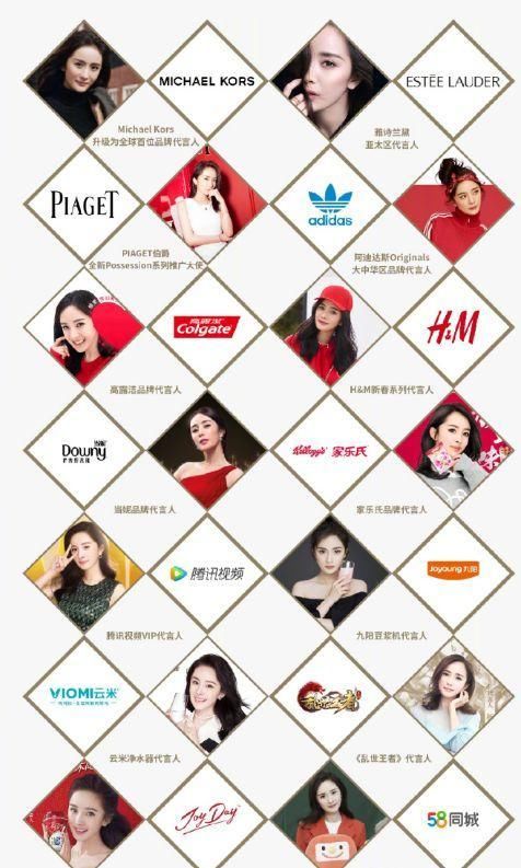 老戏骨年收入不敌华晨宇、杨幂的2个亿,论明星