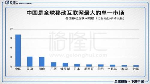 中国首富：谁是？谁配？