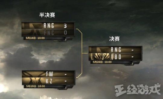 LOL Msi:RNG时隔三年代表LPL再进决赛，玩家调侃:UZI演员送人头