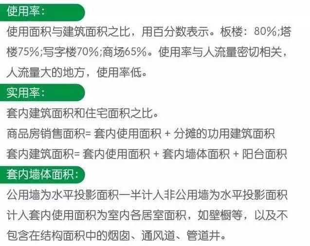 房产课堂买房你可以不是专家 但这些知识至少得懂点！