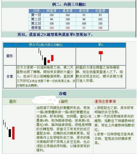 中国股市的思维密码：读懂此文，中国股市必将成为你的提款机！