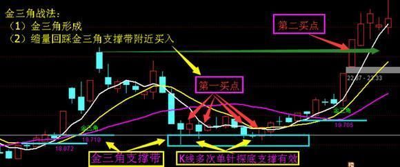 中国股市闹了大笑话，设下史无前例的圈套，背后必有“大血洗”？