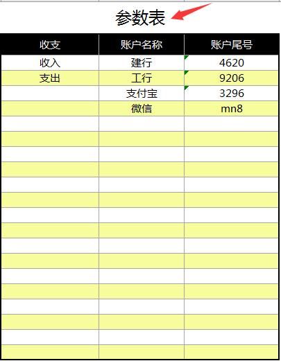 Excel收支管理技巧，理财记账管理神器，汇总查询自动生成