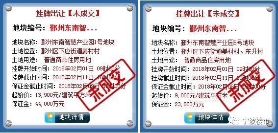 宁波史上起价最高宅地蹊跷流拍，是价格见顶还是串标?疑云重重!