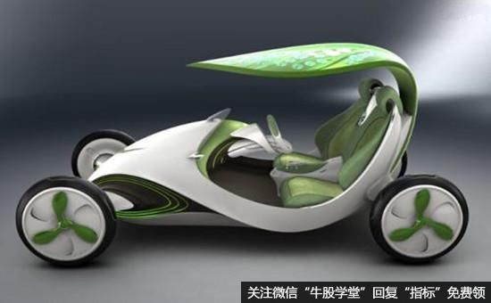 新能源车成广州车展热点,新能源汽车概念股受