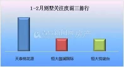 亮嫚问答|自住纠结楼盘、投资纠结区域?大数据给你答案!