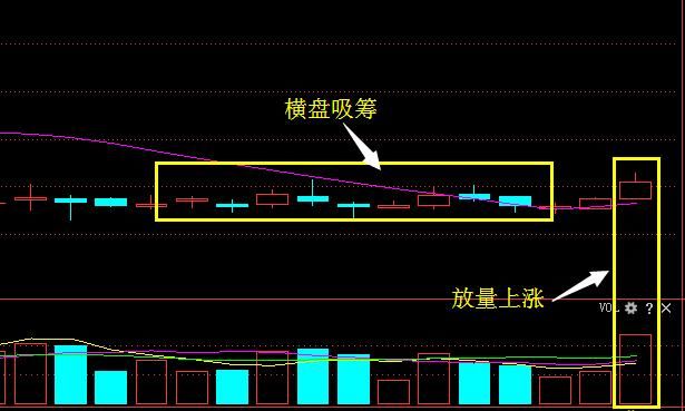 生物医药最强龙头股曝光,大股东豪斥9200万股