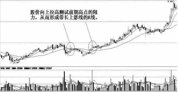 中国股市终于“动真格”了，史无前例的圈套，亿万富翁破产挡灾!