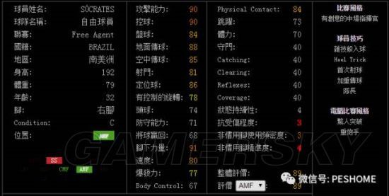 《实况足球2018》元老球员数据一览