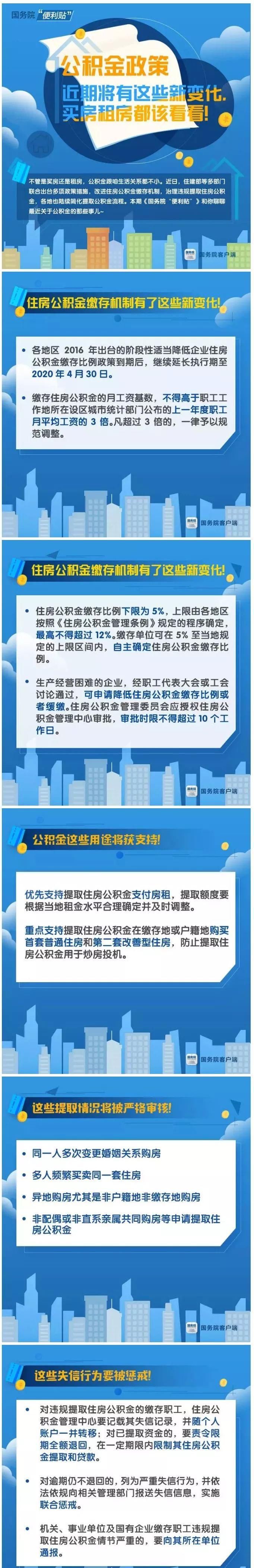 楼市重磅出击!官方文件宣布:多次离婚等情况将被严审