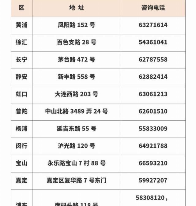 1月3号是什么考试
