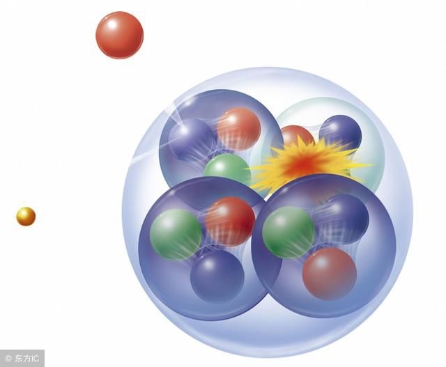 中文名：希格斯玻色子别称外号：希格斯粒子，希格斯子，上帝粒子