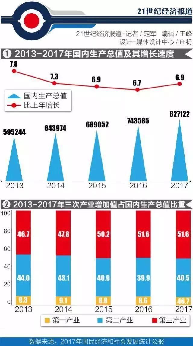 外媒:中国巨龙已经开始腾飞而起。成功避开陷阱,让西方颤抖!