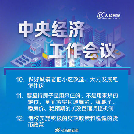 经济工作会议条