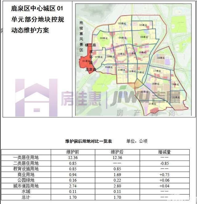 鹿泉一地块控规动态维护方案曝光 新增0.06公顷公园绿地